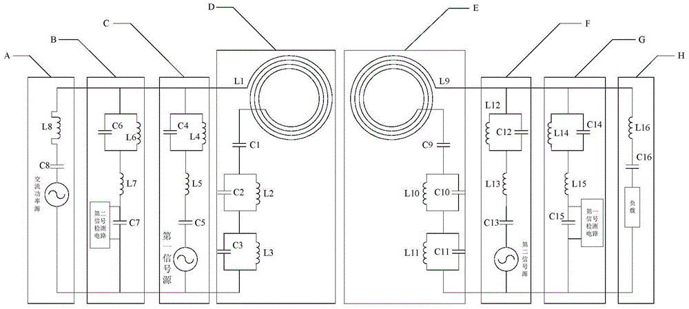 Wireless energy and signal synchronous transmission system based on multi-resonance technology