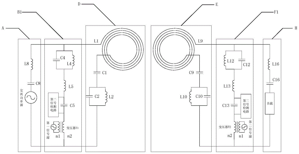 Wireless energy and signal synchronous transmission system based on multi-resonance technology