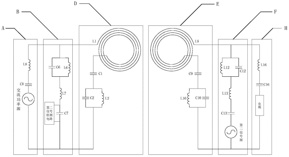 Wireless energy and signal synchronous transmission system based on multi-resonance technology