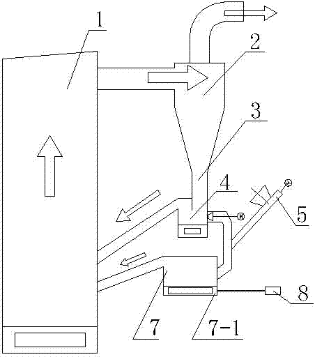 Method of reducing fly ash carbon content of circulating fluidized bed boiler