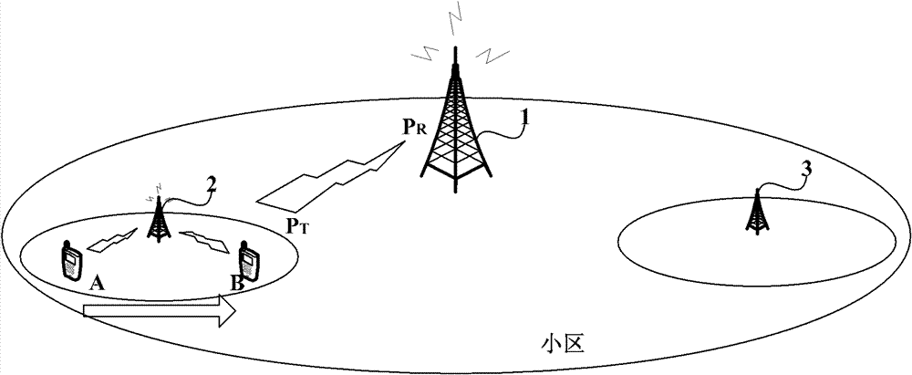 Terminal and method for terminal to transmit uplink signals