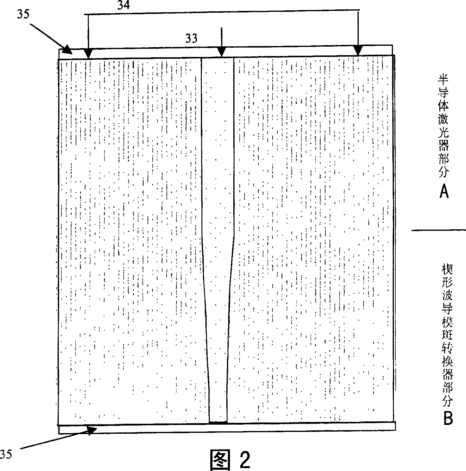 Integrated device of semiconductor laser and wedge shaped waveguide modular speckle converter