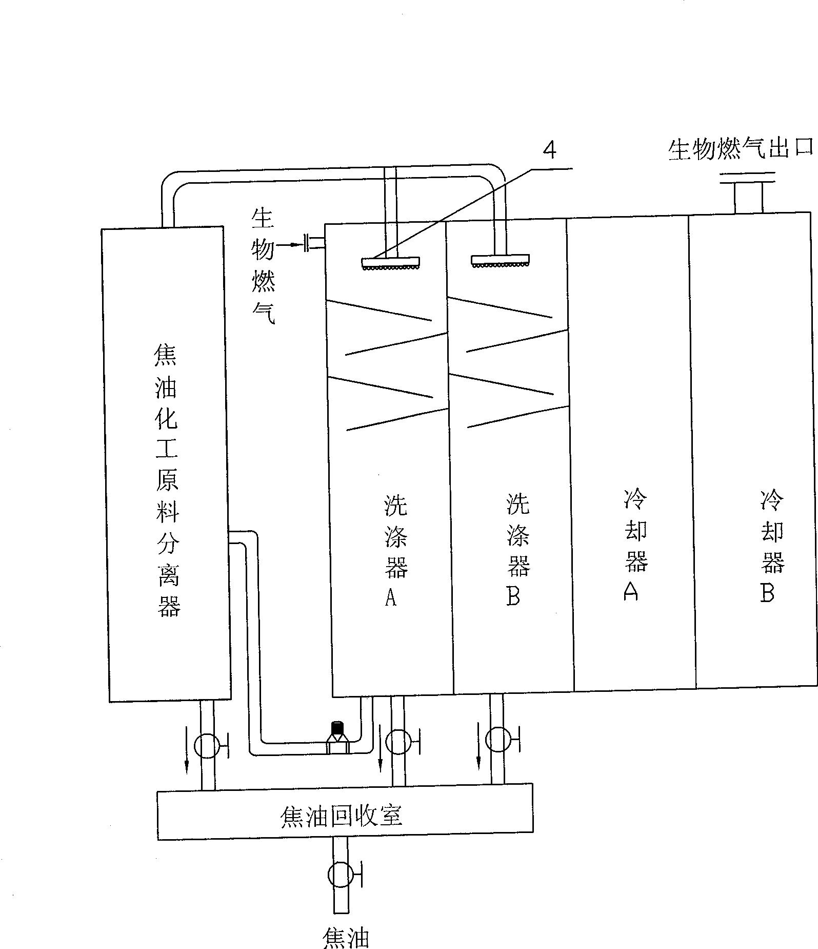 Method for heating large heat receiver by biological gas