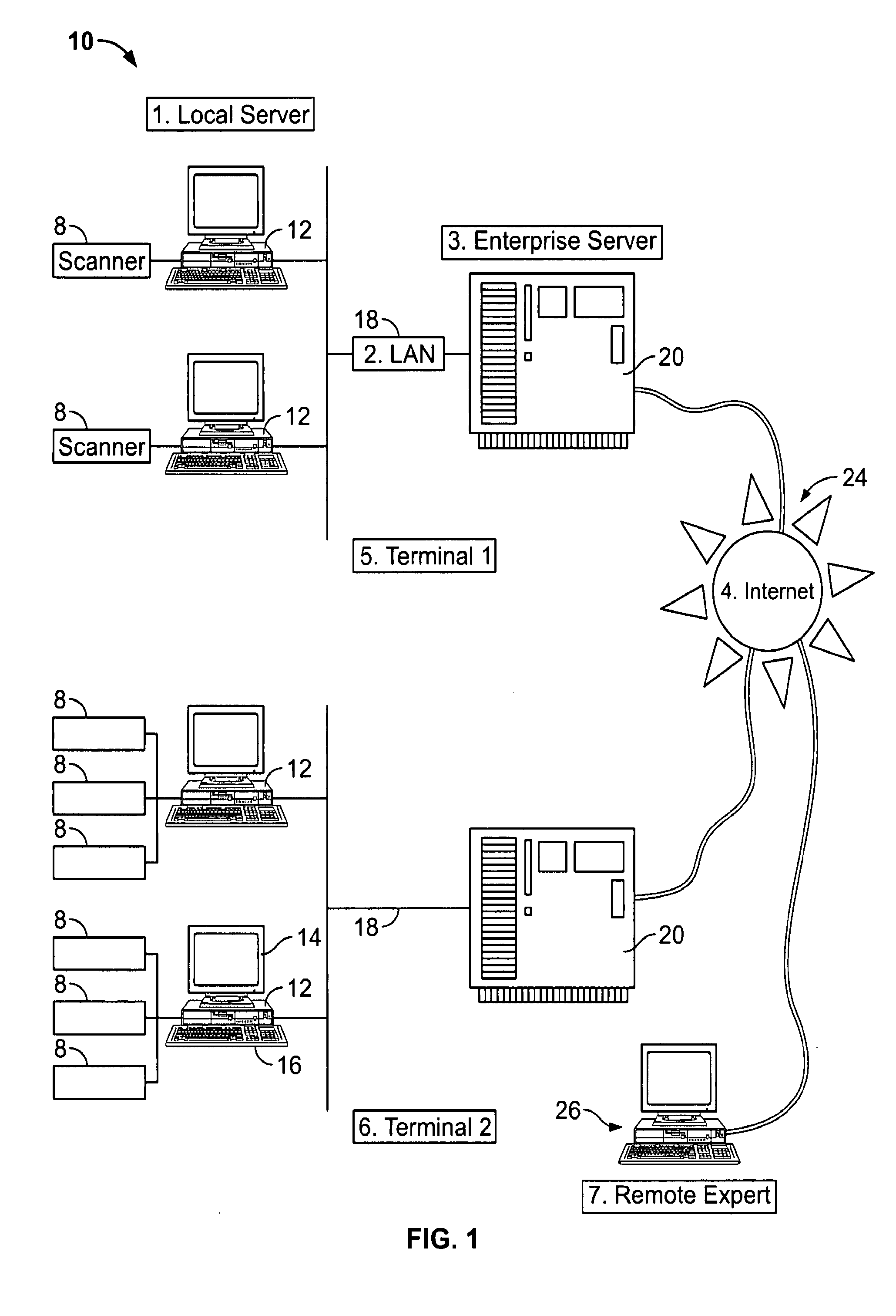 Method and system for electronic unpacking of baggage and cargo