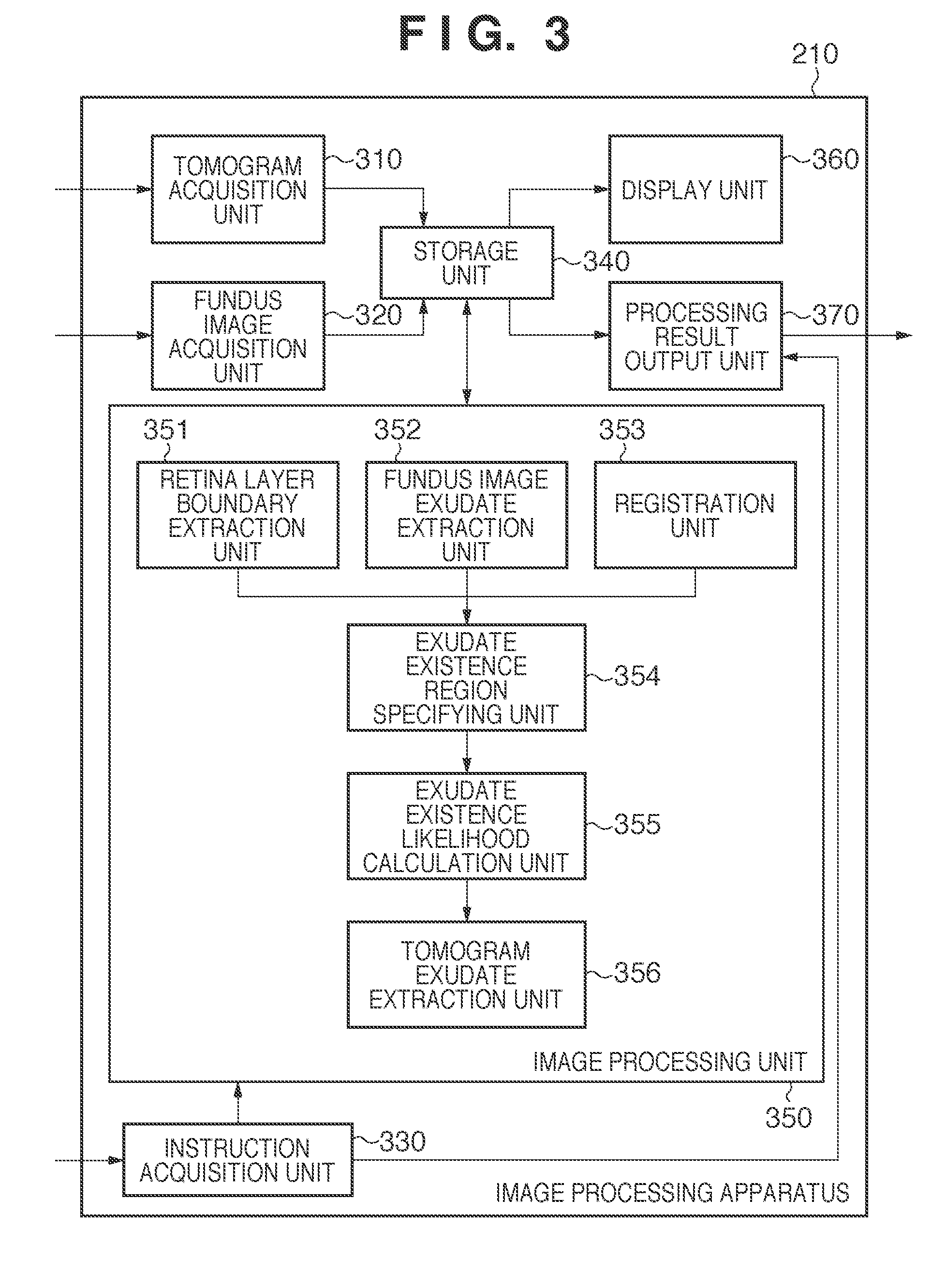 Image processing apparatus for processing a tomogram of an eye to be examined, image processing method, and computer-readable storage medium