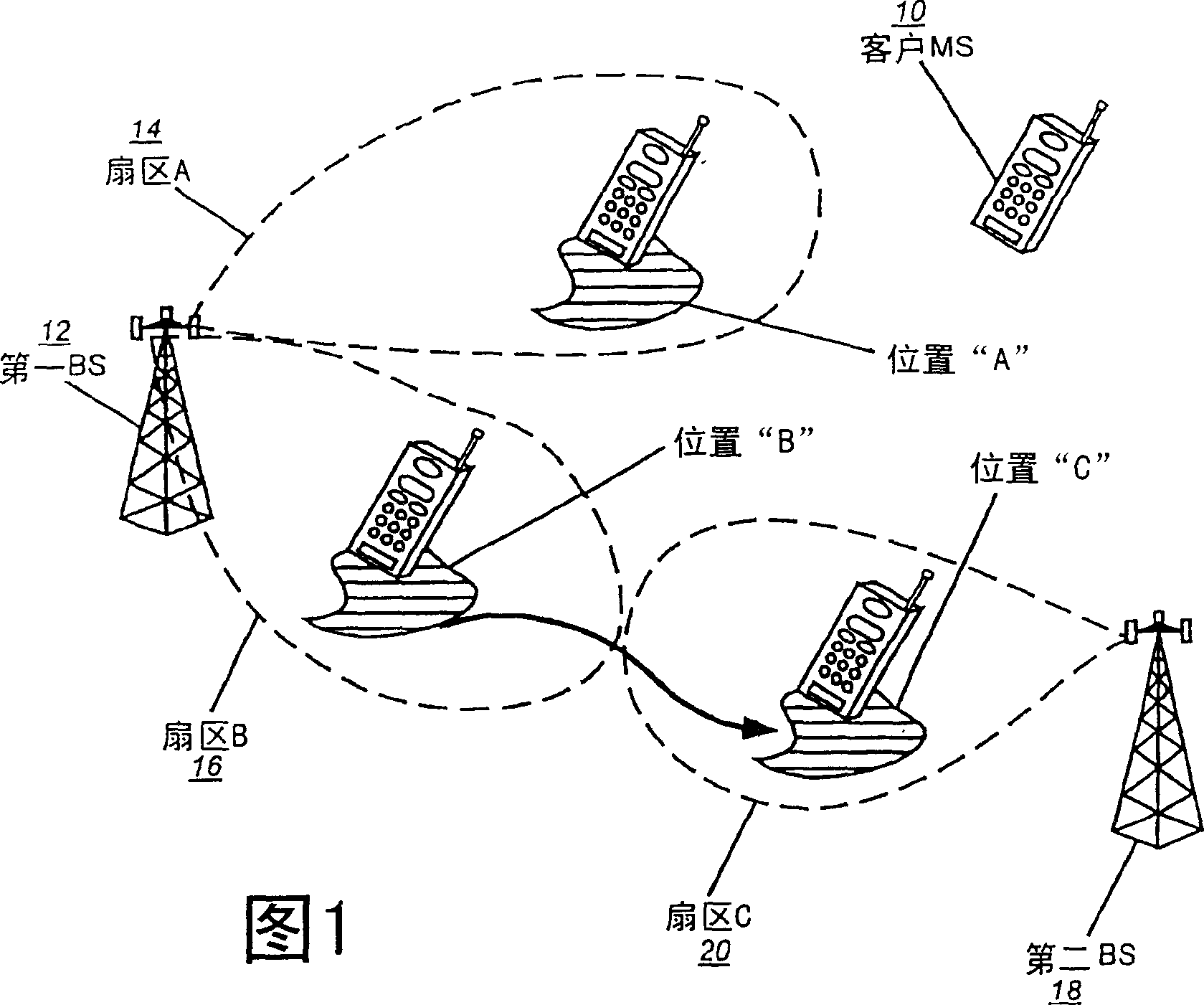 Forward link based rescue channel method and apparatus for telecommunication systems