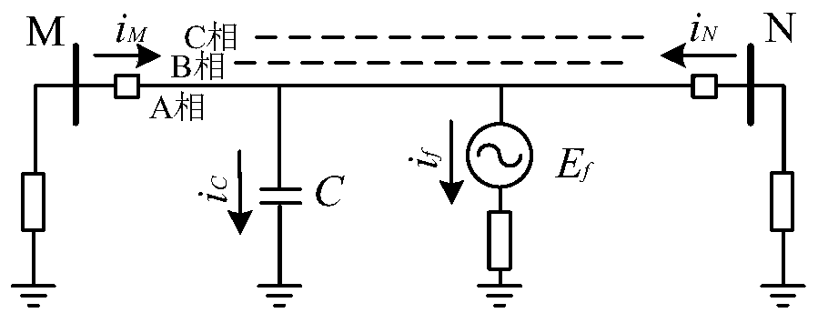 Power transmission line lightning stroke interference and fault identification method based on transient waveform characteristics