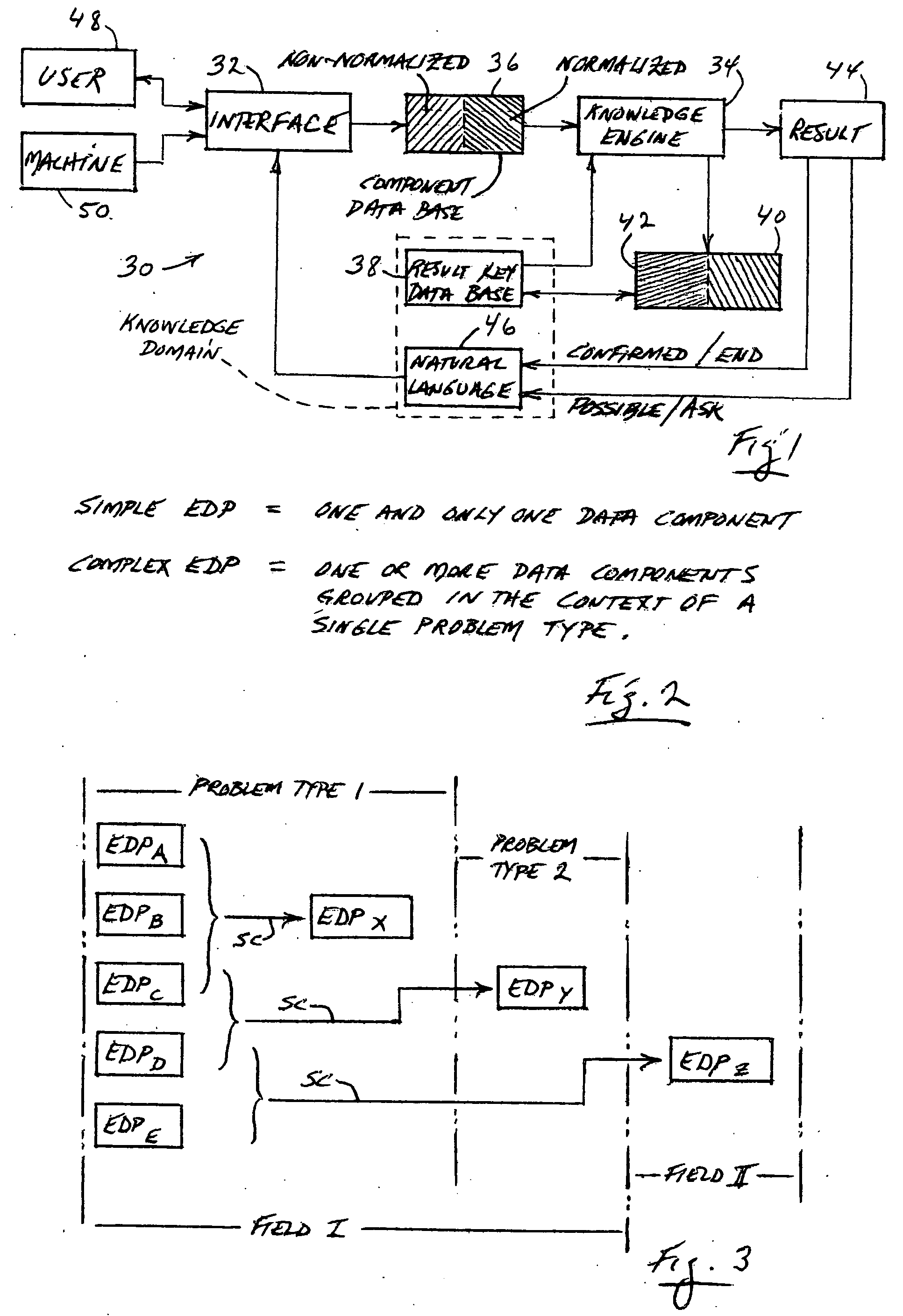 Computer-based intelligence method and apparatus for assessing selected subject-area problems and situations