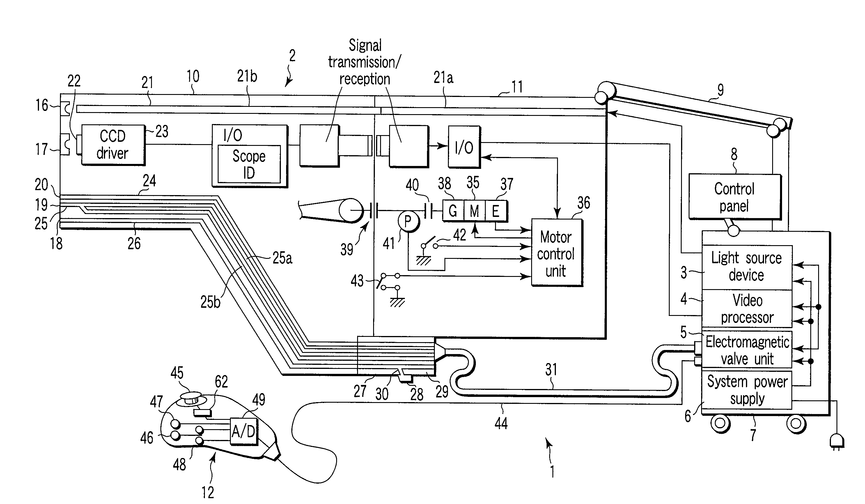 Operation device and bending operation device of endoscope