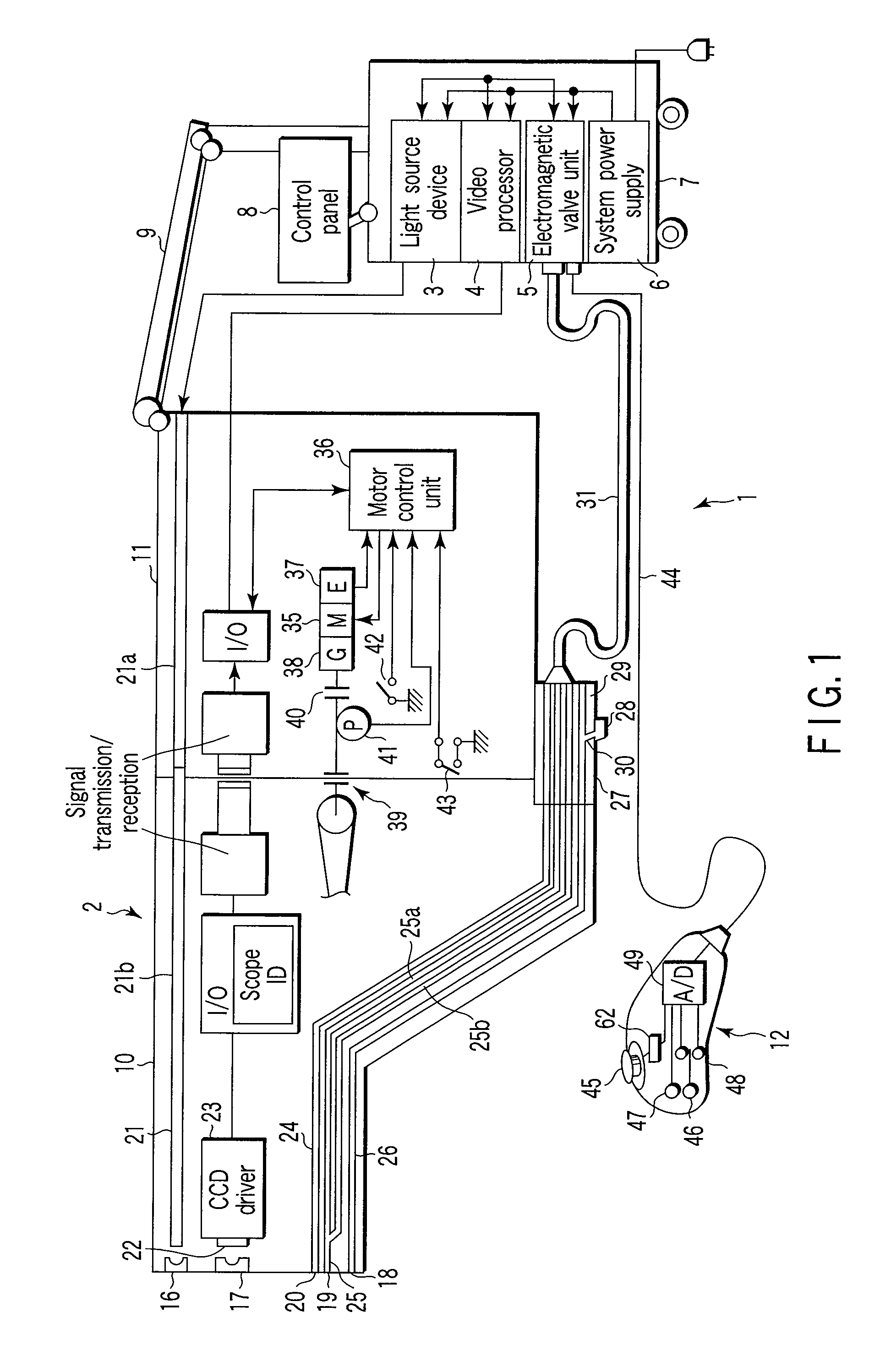 Operation device and bending operation device of endoscope