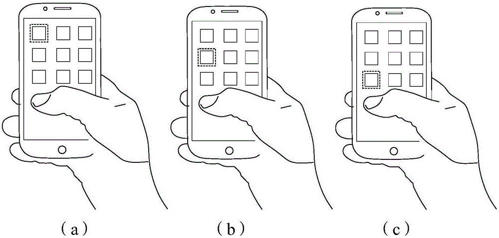 Mobile terminal and interactive method of mobile terminal