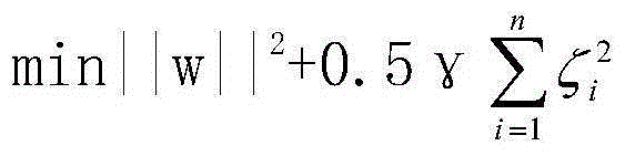 Signal high-efficient processing method