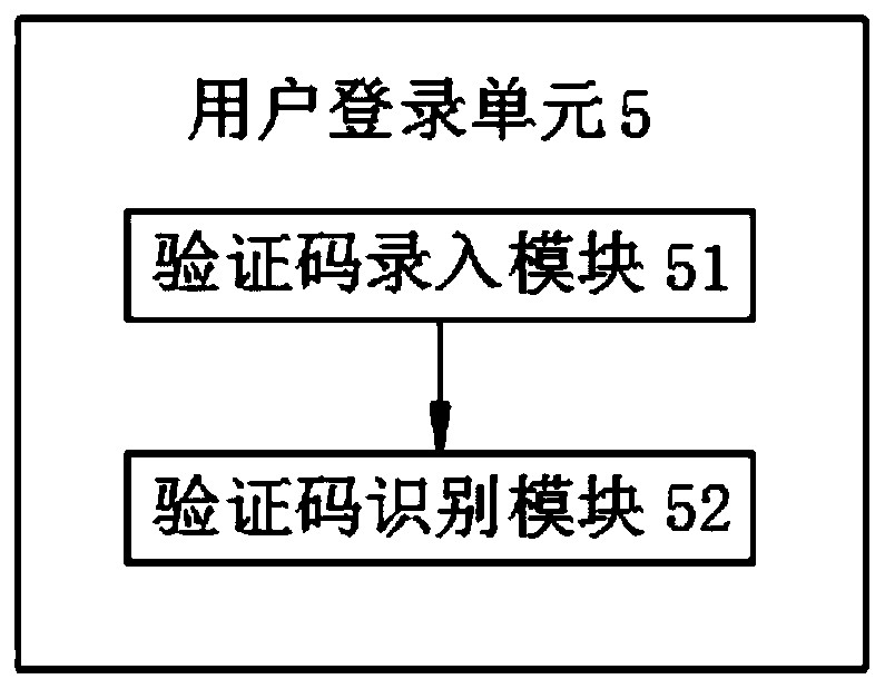 Logistics management terminal control method and logistics management terminal