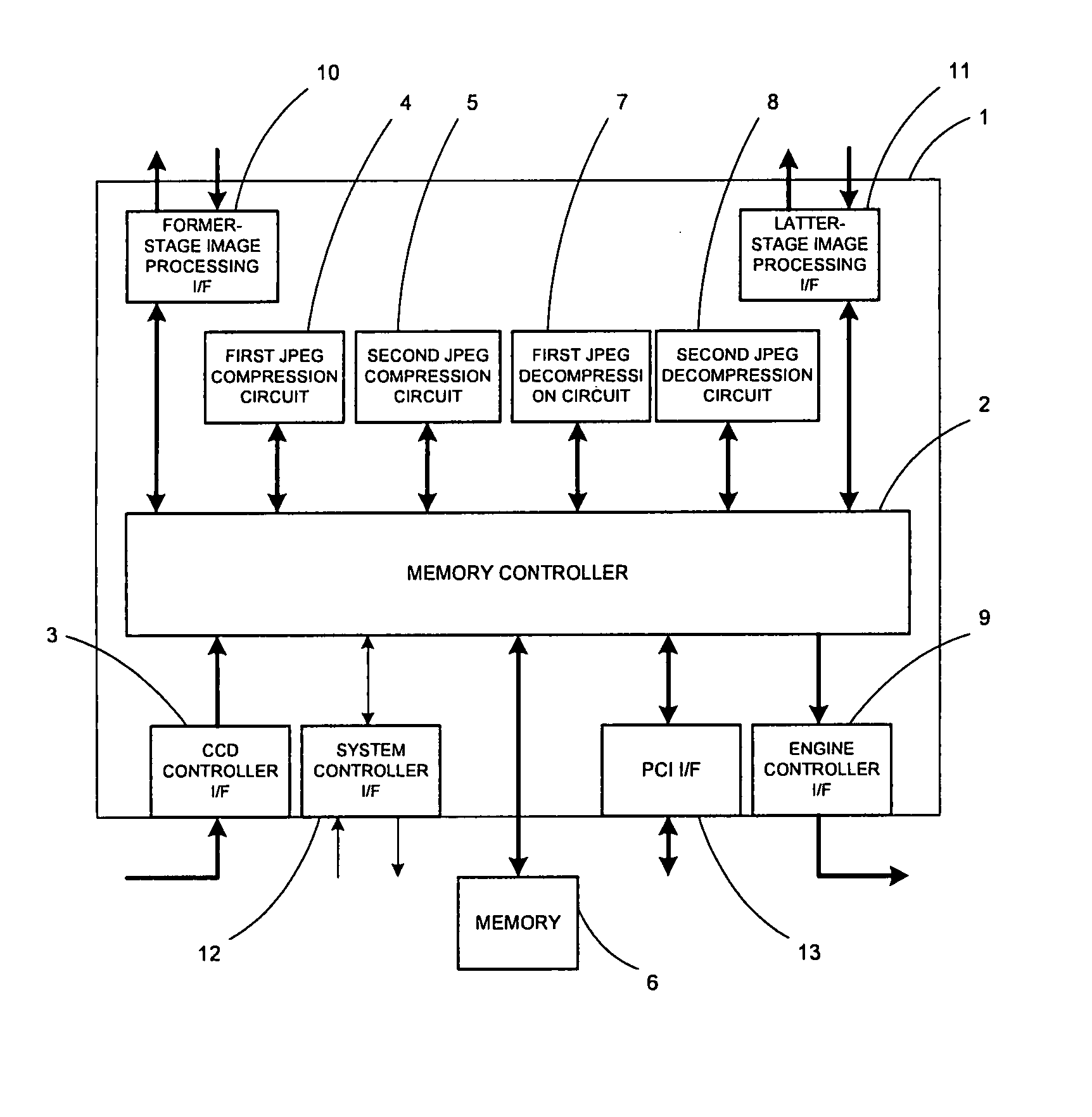 Image data processing circuit and image processing apparatus including the same