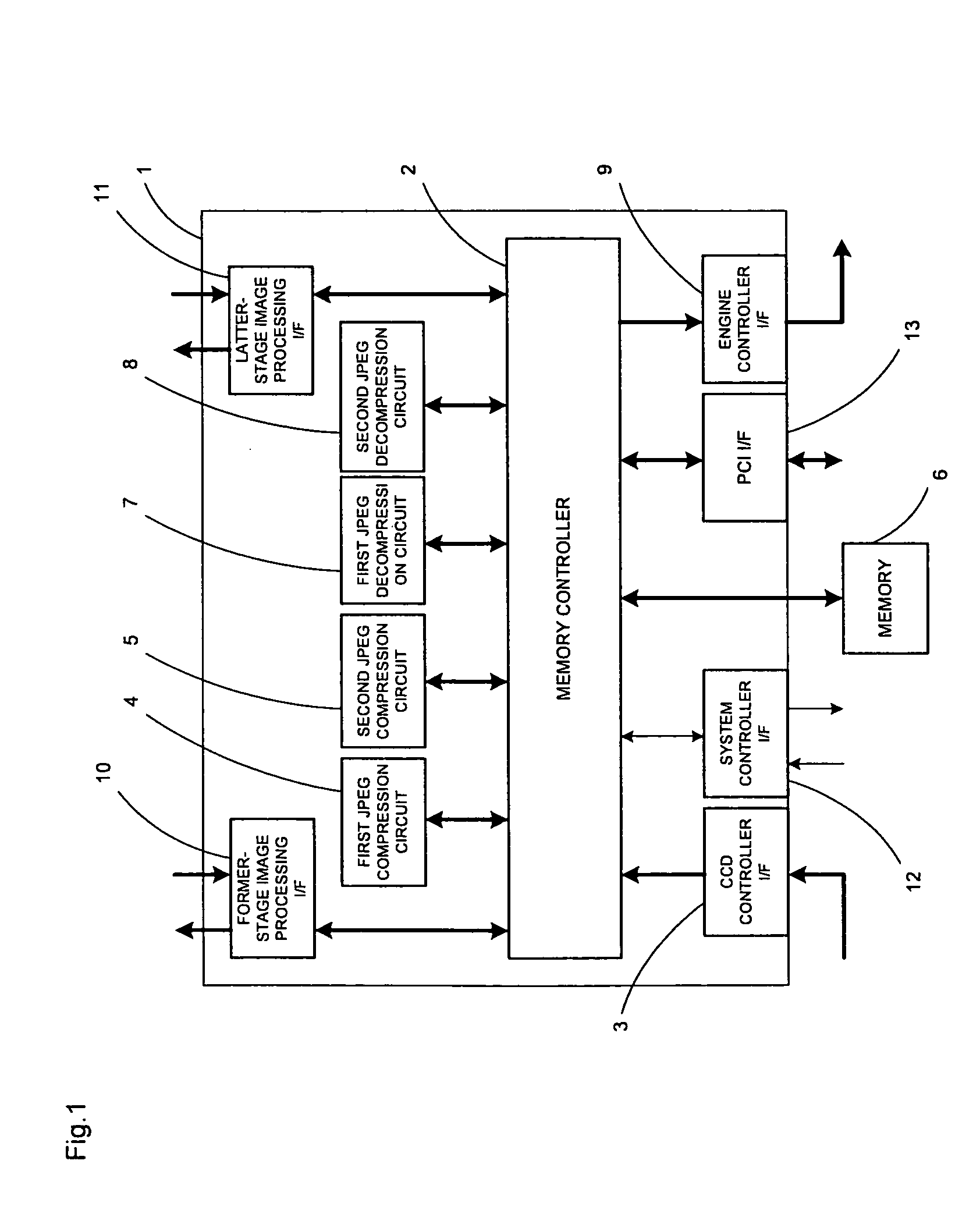 Image data processing circuit and image processing apparatus including the same