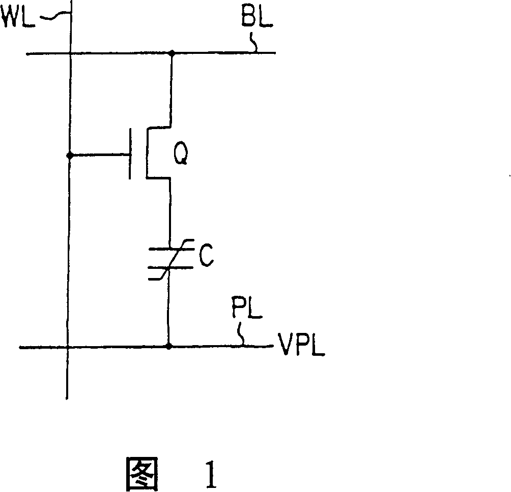 Semiconductor device and manufacturing method thereof