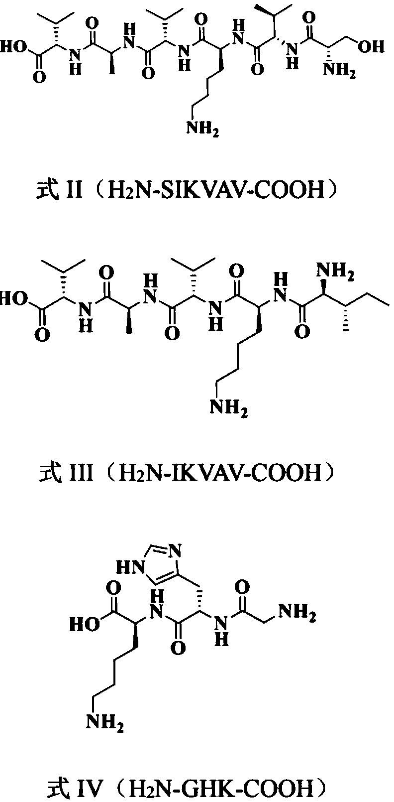 Acetylated hyaluronate oligopeptide and preparation and application methods therefor