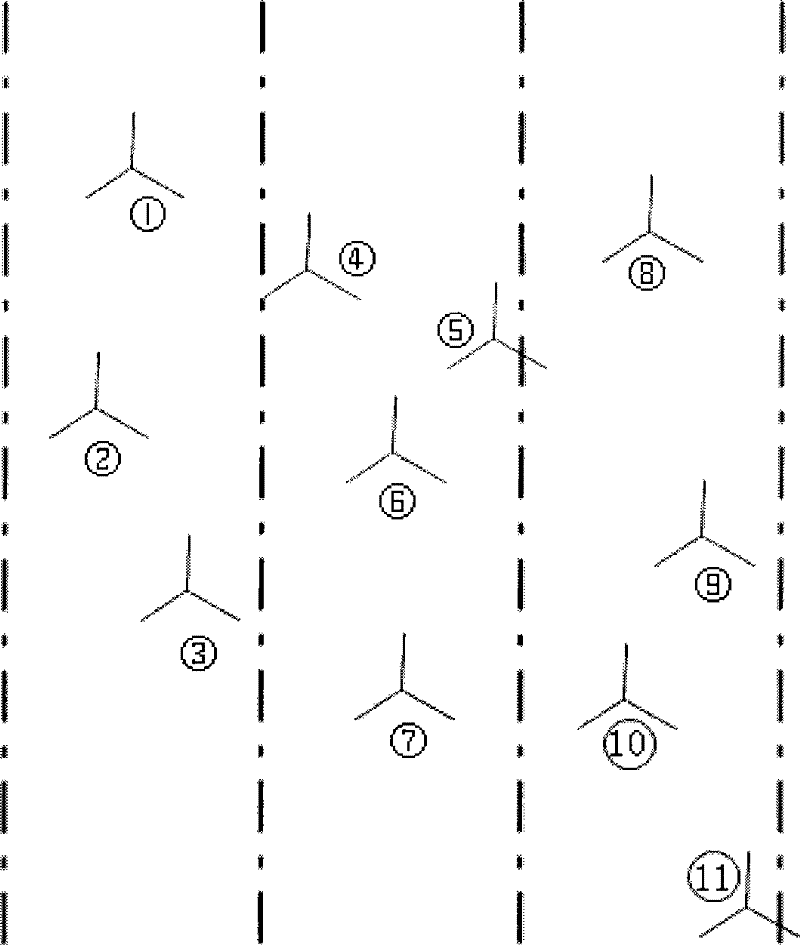 An adaptive scrambling code allocation method for wcdma network