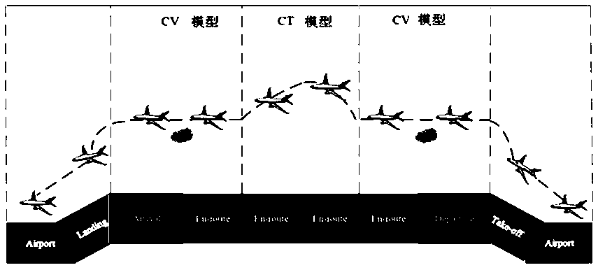 ADS-B broadcast signal-based airplane route monitoring method, device and computer storage medium