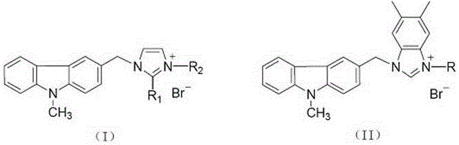 Substituted carbazole-imidazolate or benzimidazolium salt compounds, and preparation method thereof
