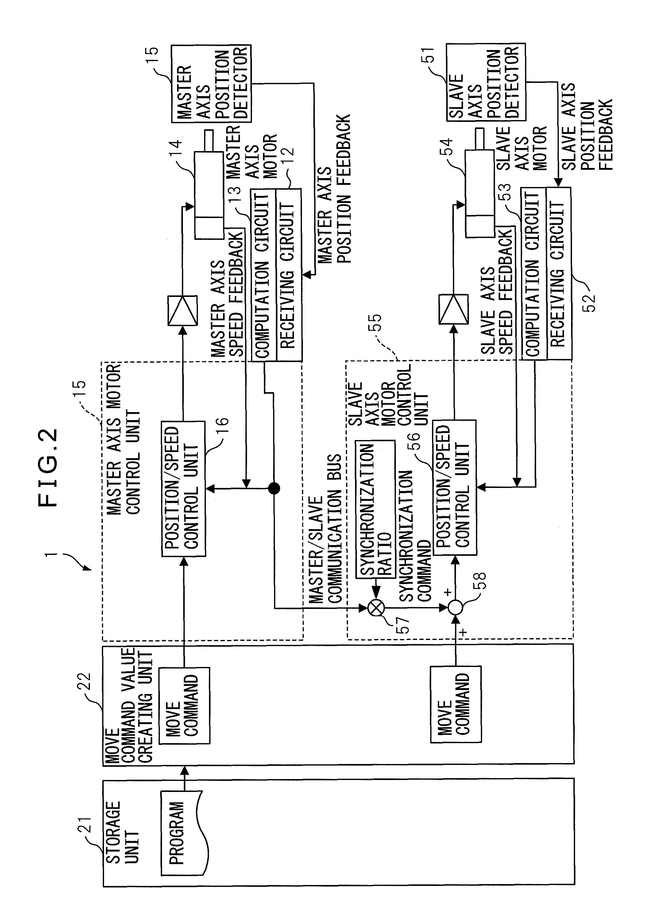 Motor control apparatus for synchronously controlling master axis and slave axis