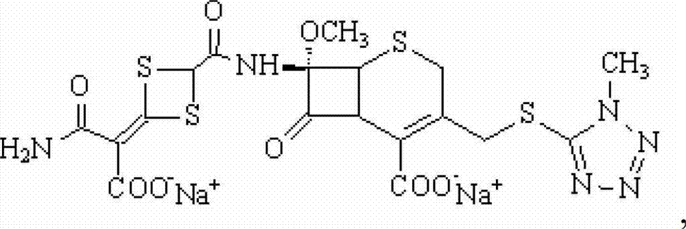 Method for purifying cefotetan disodium