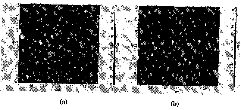 Silicon-based filed emission cathode material with low threshold electric field and preparation method thereof