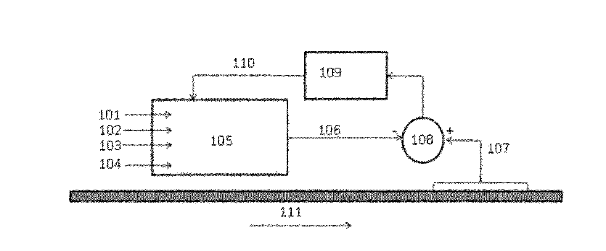 Precision dialysis monitoring and synchonization system