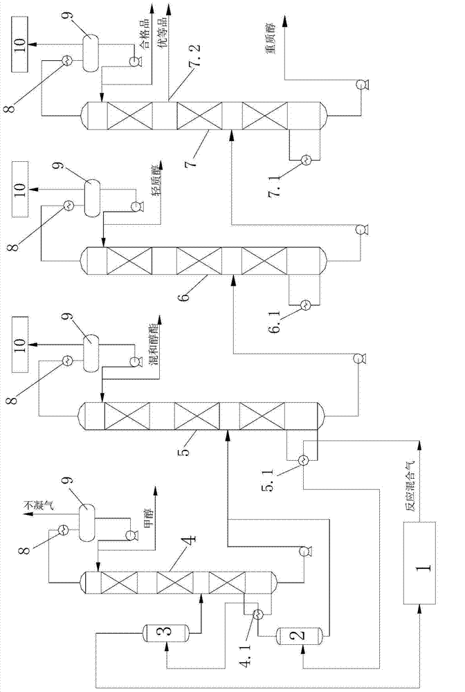 Ethylene glycol refining and separating method and system