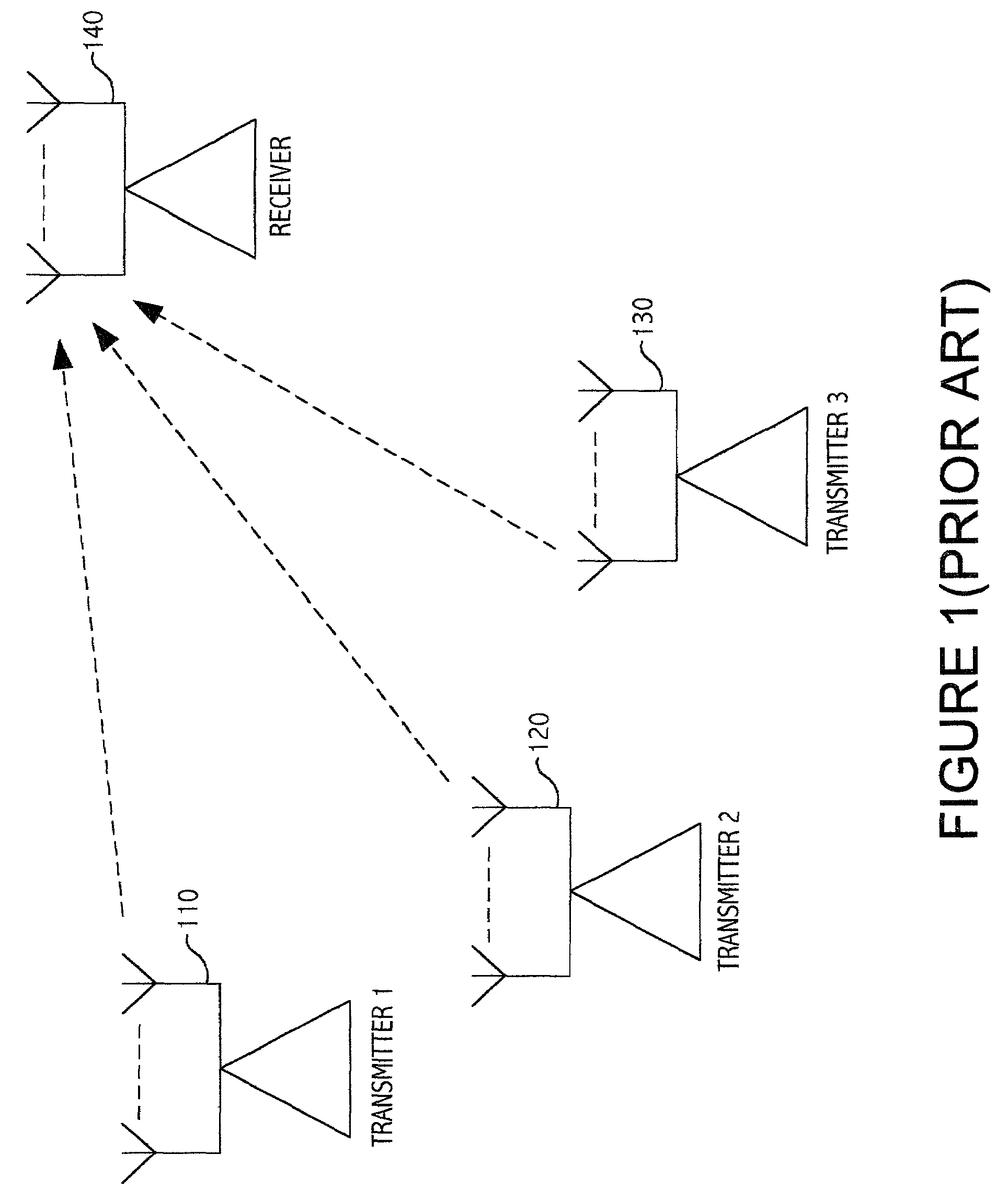 System and method for transmit diversity base upon transmission channel delay spread