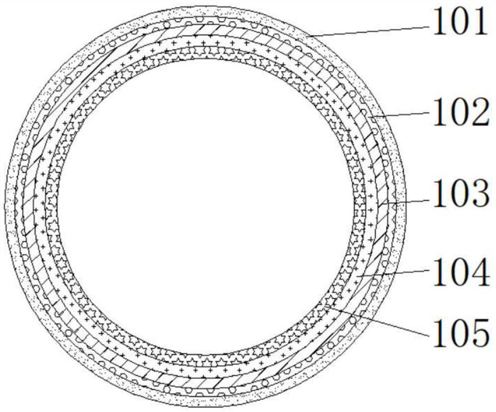 Reflective fire hose for fire protection