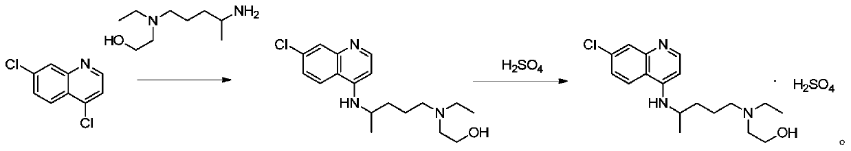 Preparation method of hydroxychloroquine sulfate