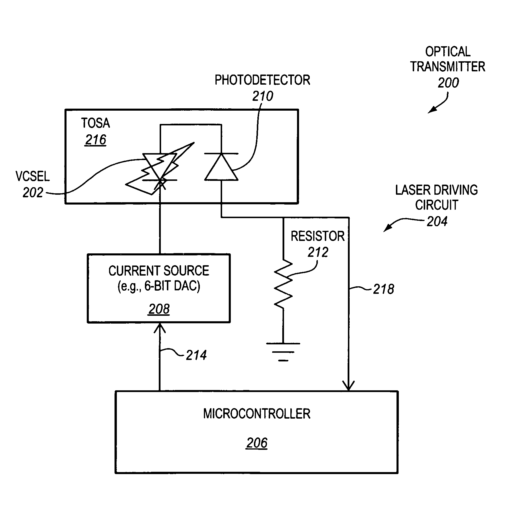 Controlling optical power and extincation ratio of a semiconductor laser