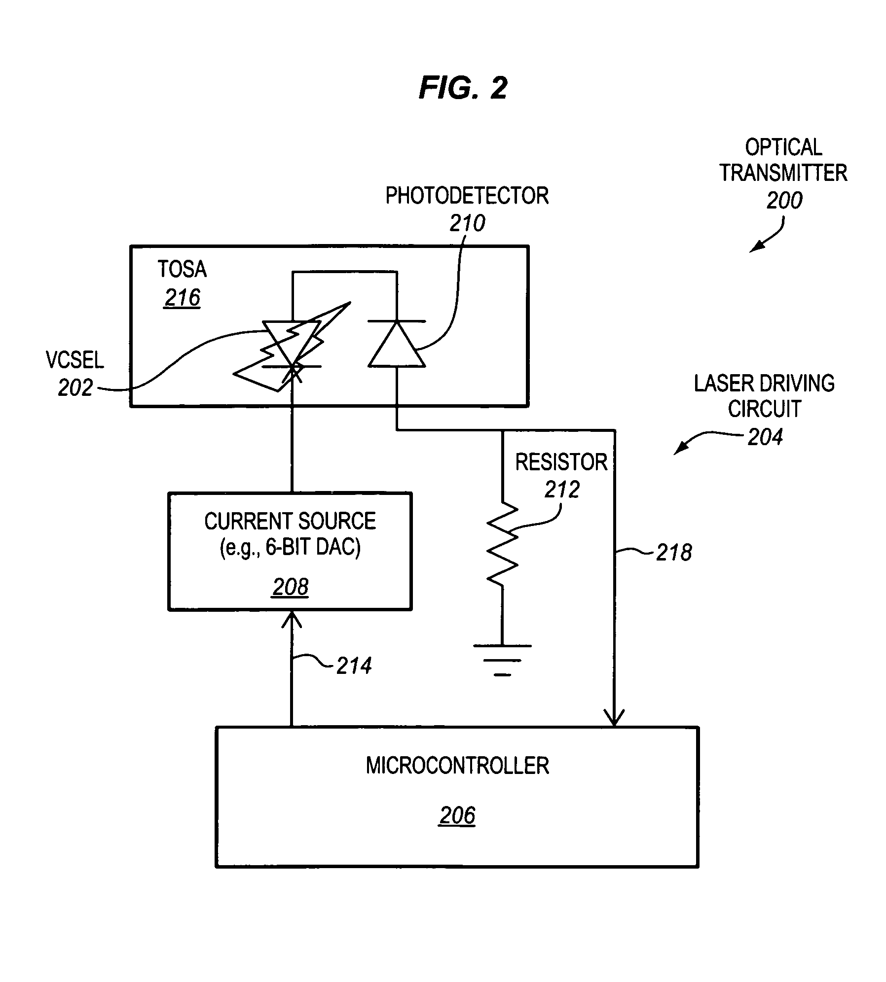 Controlling optical power and extincation ratio of a semiconductor laser