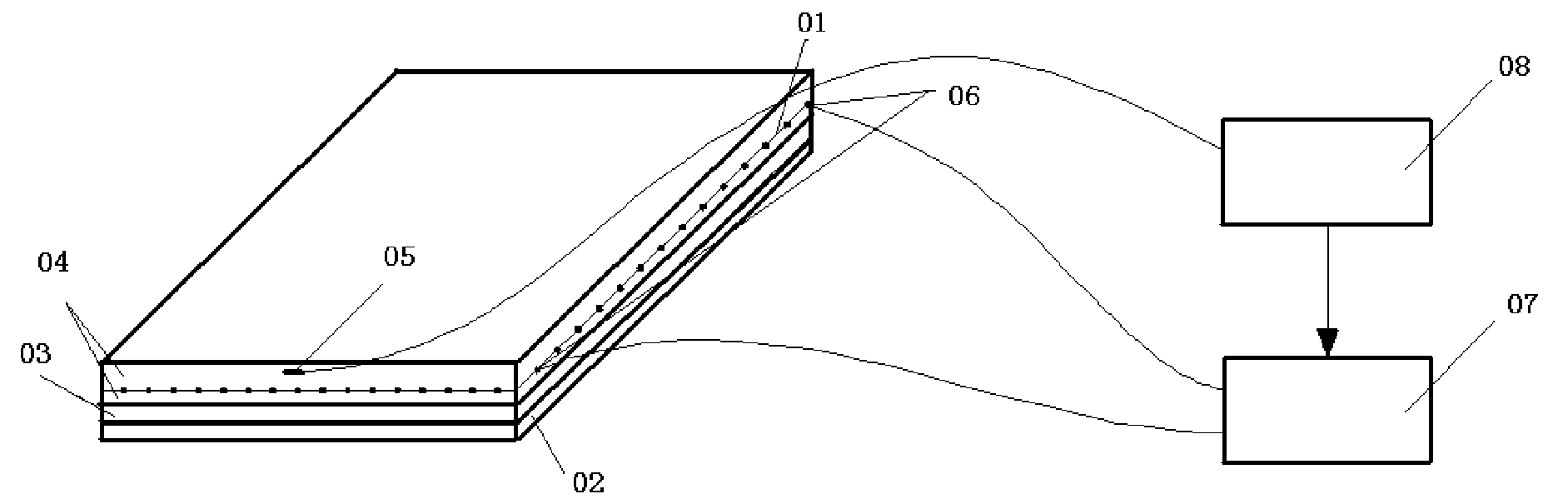 Deicing method based on carbon/glass fiber hybrid textile