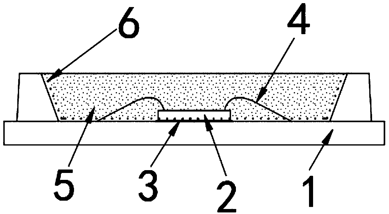 A LED light source based on violet light chip excitation for reducing blue light hazards