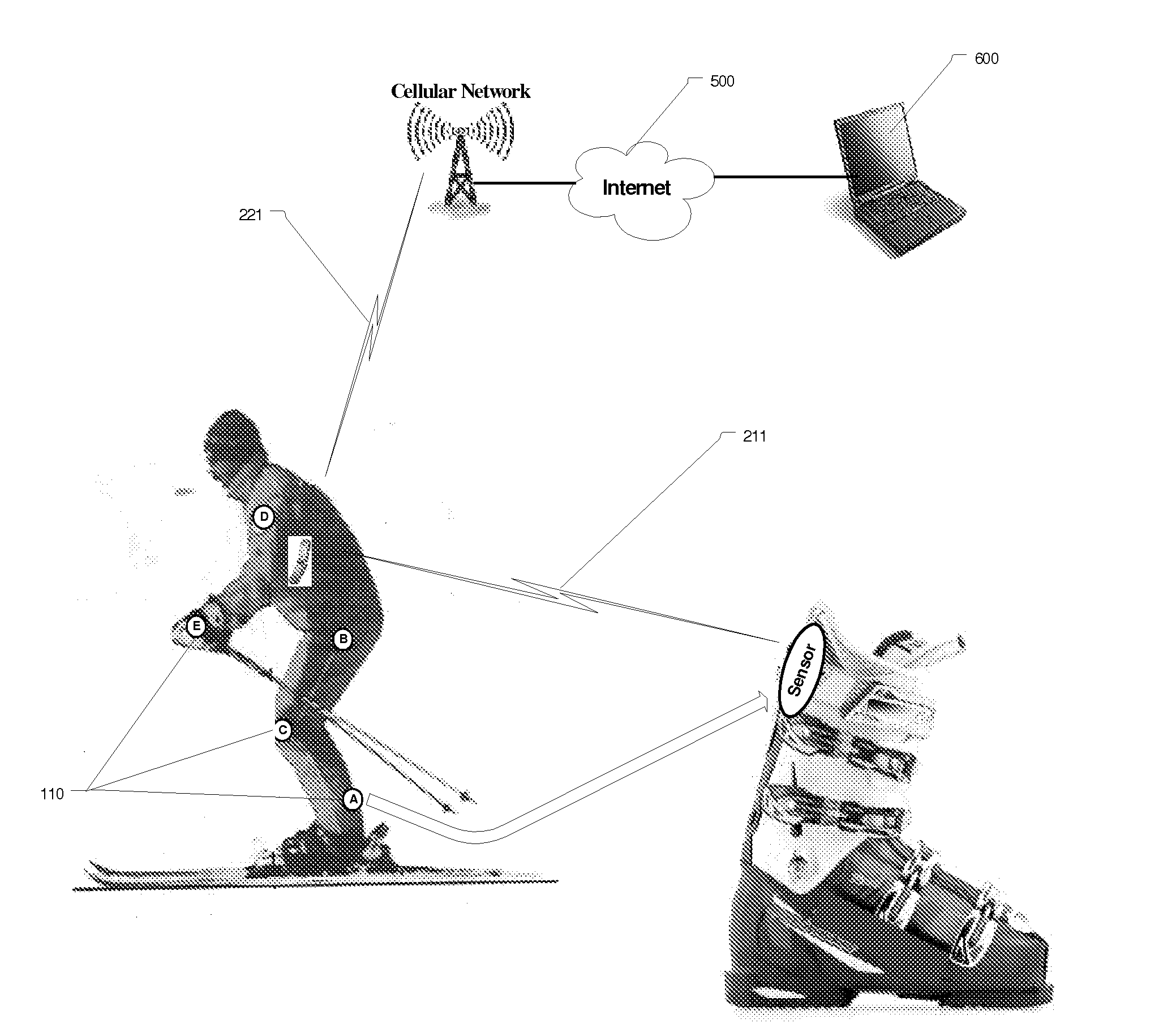 Wireless System for Monitoring and Analysis of Skiing