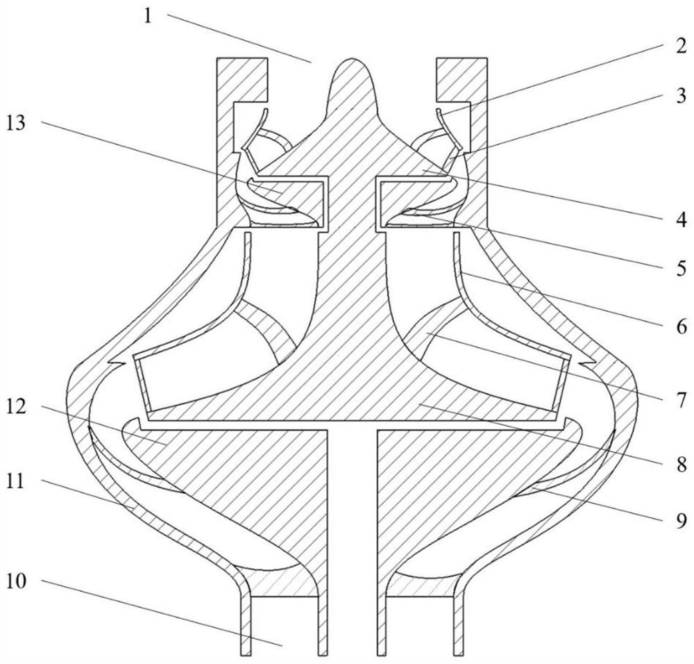 Impeller structure of artificial heart pump