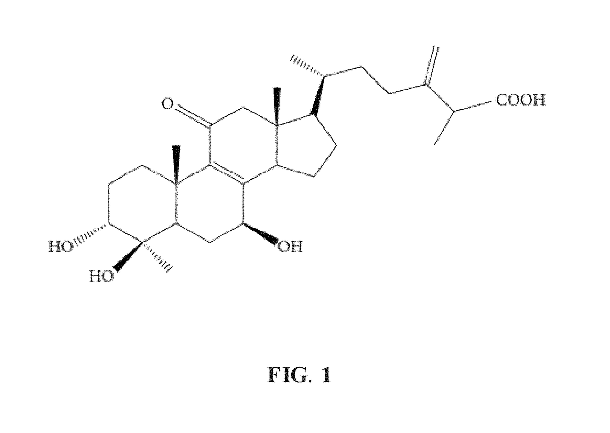 Method for treatment of hyperglycemia and hyperlipidemia