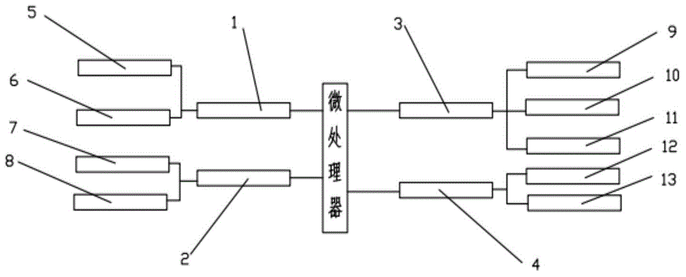 Water resource information management and planning control system