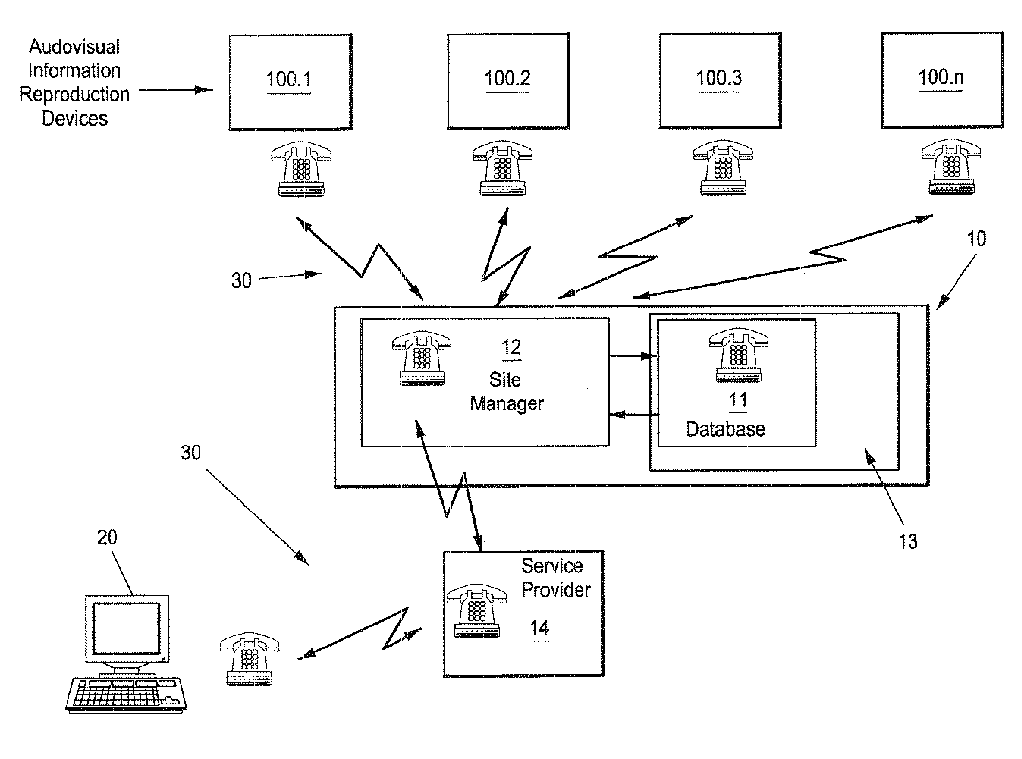 Remote management system for at least one audiovisual information reproduction device