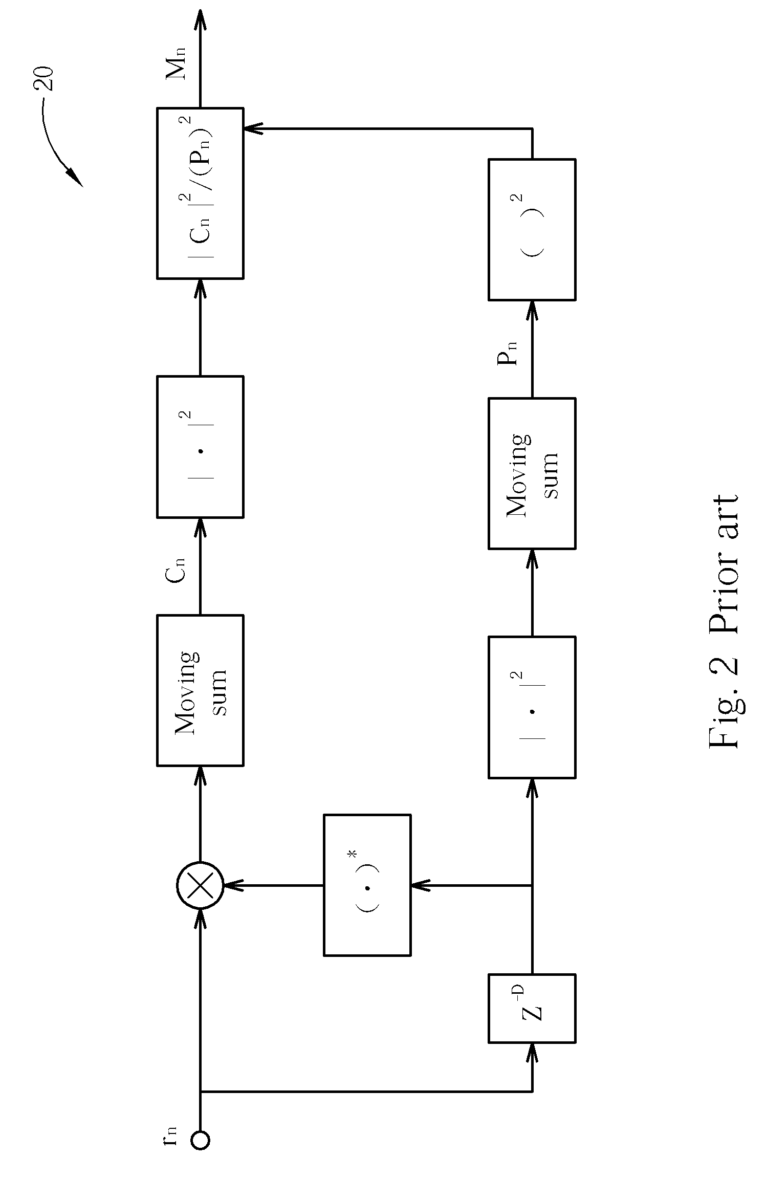 Packet Detection System, Packet Detection Device, and Method for Receiving Packets