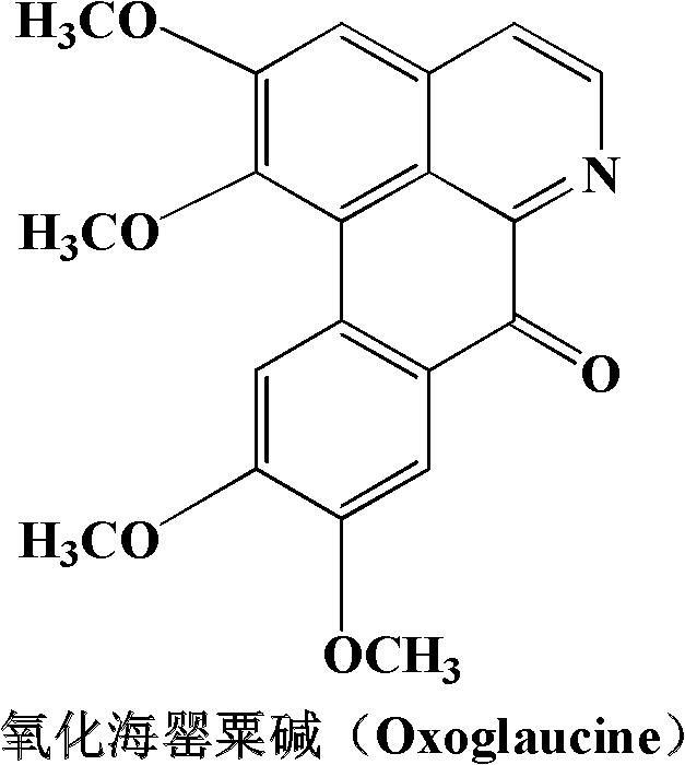 Transition metal complex with papaverine oxide as a ligand, its synthesis method and application