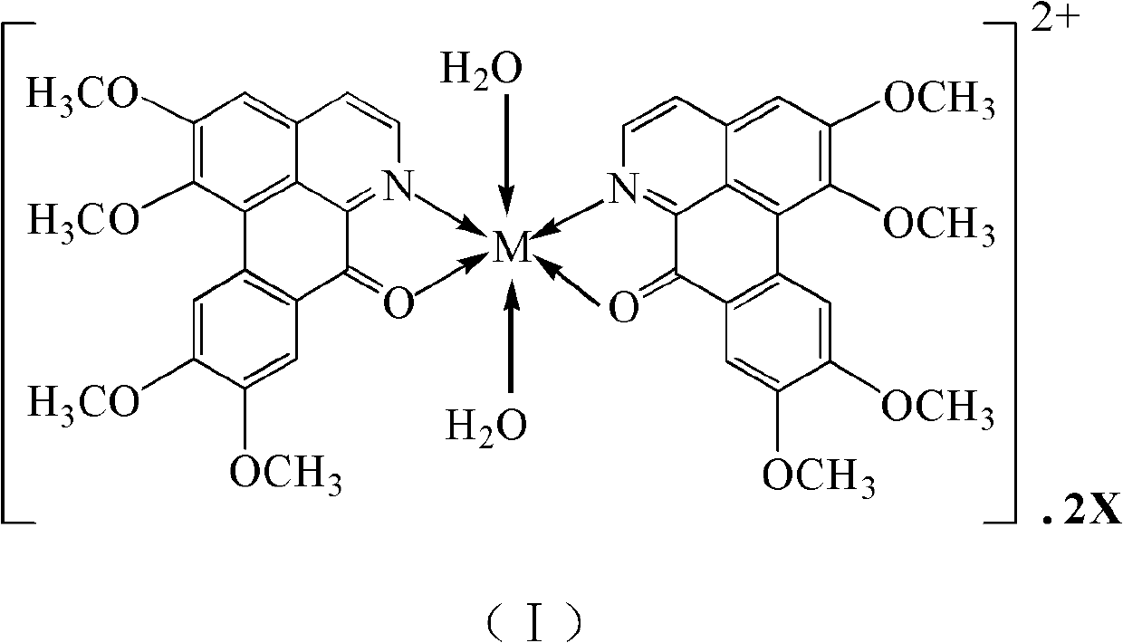 Transition metal complex with papaverine oxide as a ligand, its synthesis method and application