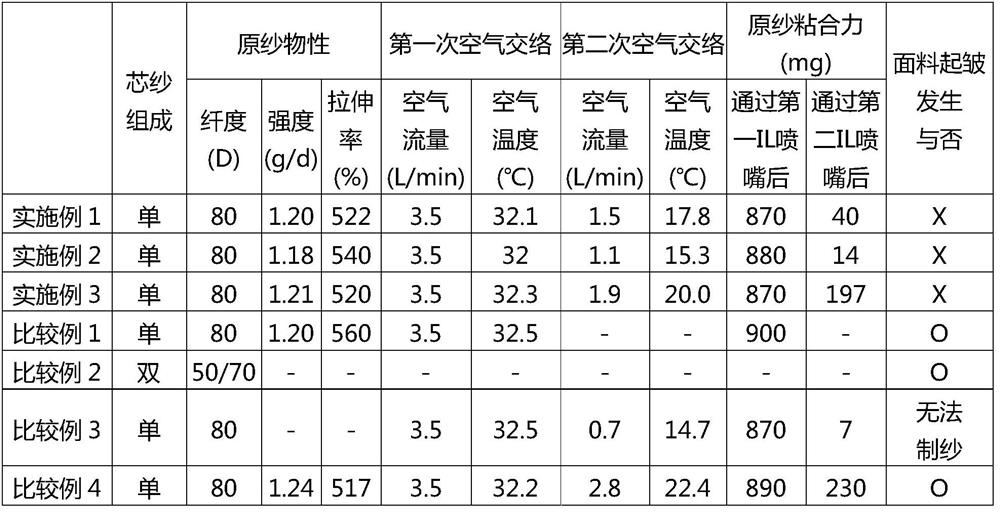 Composite elastic yarn, elastic fabric, and method for manufacturing composite elastic yarn