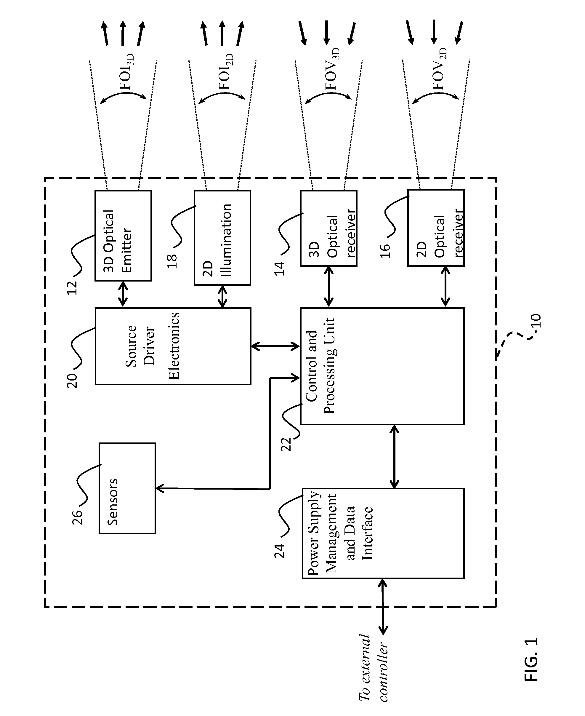 System and method for multipurpose traffic detection and characterization