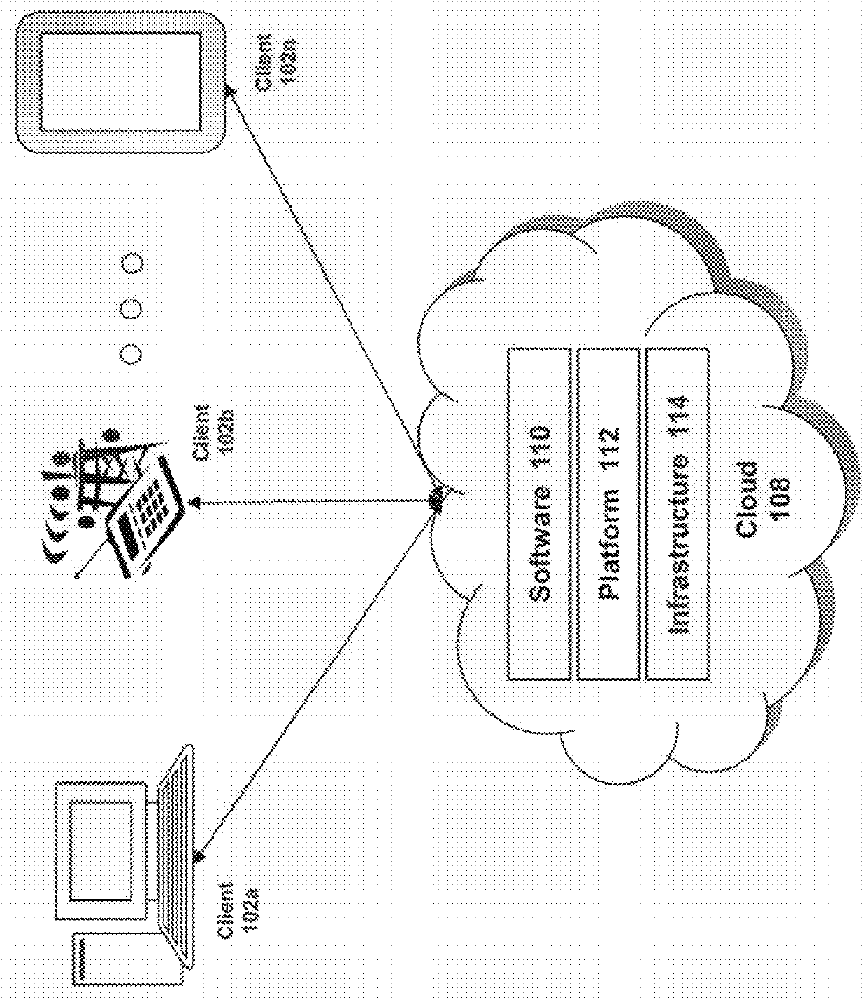 Systems and methods for performing or creating simulated phishing attacks and phishing attack campaigns