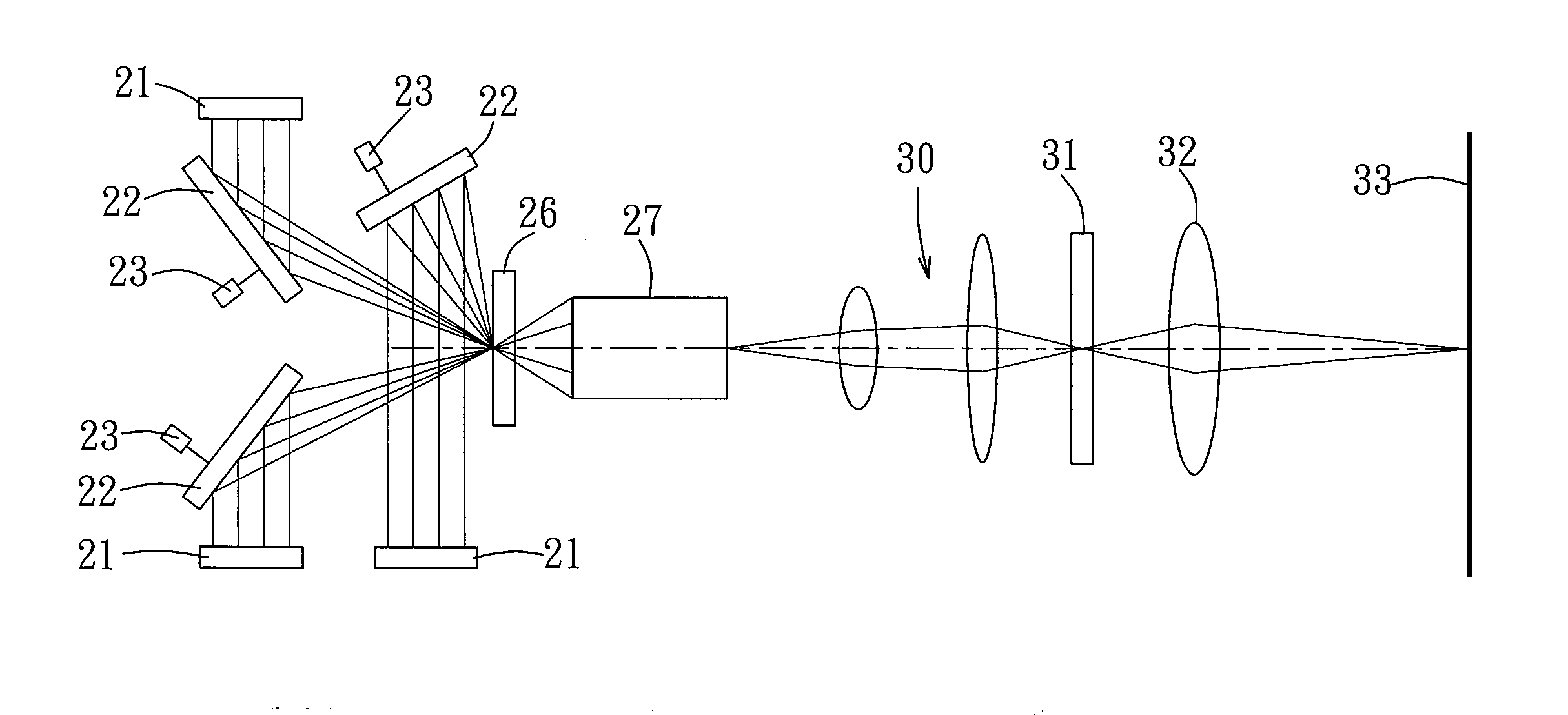 Image Projection Apparatus and a Light Source Module Thereof