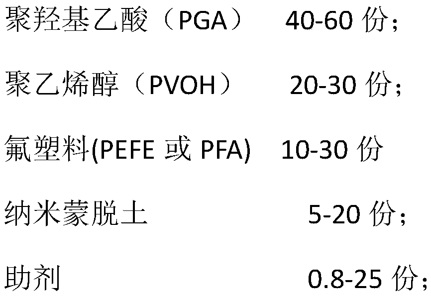 Metering oil pipe for petrochemical industry and preparation method thereof