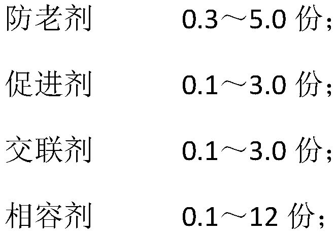 Metering oil pipe for petrochemical industry and preparation method thereof